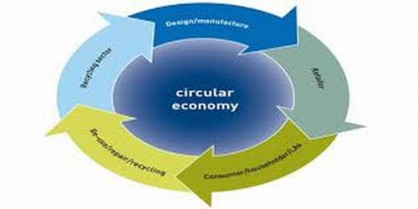Economia circular 12515